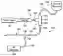 Fig. 01 - Ablation probe for delivering fluid through porous structure