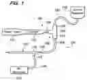 Fig. 02 - Ablation probe for delivering fluid through porous structure