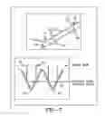 Fig. 07 - Stereotactic apparatus and methods