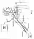 Fig. 28 - Method and apparatus for patient temperature control employing administration of anti-shivering agents