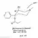Fig. 32 - Method and apparatus for patient temperature control employing administration of anti-shivering agents