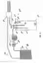 Fig. 46 - Method and apparatus for patient temperature control employing administration of anti-shivering agents