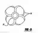 Fig. 04 - Spiral centering catheter
