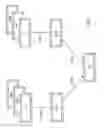 Fig. 09 - Industrial controller based on distributed technology objects