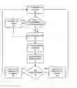 Fig. 01 - Method and system for switching a DVI display host
