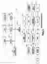 Fig. 04 - Robot apparatus