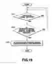 Fig. 20 - Robot apparatus