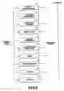 Fig. 07 - Robot apparatus