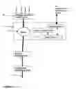 Fig. 02 - Using energy-use sensors to model activity and location of building users