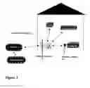 Fig. 04 - Using energy-use sensors to model activity and location of building users