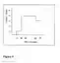 Fig. 06 - Using energy-use sensors to model activity and location of building users