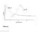 Fig. 07 - Using energy-use sensors to model activity and location of building users