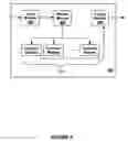 Fig. 07 - Irrigation controller