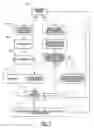 Fig. 04 - Data integrity verification device