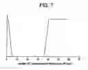 Fig. 08 - Method and system for improving acceleration rates of locomotives