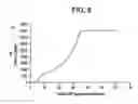 Fig. 09 - Method and system for improving acceleration rates of locomotives