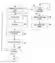 Fig. 01 - Multi-modal data input
