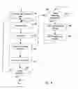 Fig. 04 - Multi-modal data input