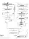 Fig. 06 - Multi-modal data input