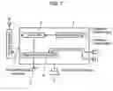 Fig. 06 - Vehicle data transmission system