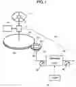 Fig. 02 - Steering angular velocity computing device and method