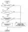Fig. 01 - Control apparatus and process for internal combustion engine