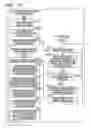 Fig. 14 - Fcd system and device using beacon