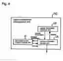 Fig. 04 - Vehicle information collection system having point issuing device