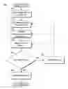 Fig. 01 - Ghost following