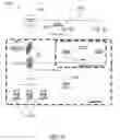 Fig. 35 - Resource management system, for example, tracking and management system for trucks