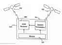 Fig. 01 - Location monitoring and transmitting device, method, and computer program product using a simplex satellite transmitter