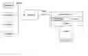 Fig. 01 - Method for the automated quantification of power production, resource utilization and wear of turbines
