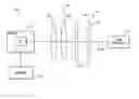 Fig. 01 - System and method for evaluating laser projection equipment