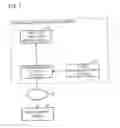 Fig. 02 - Data use limit setting method, data use limit setting apparatus, data use limit setting program, and recording medium containing the program