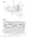 Fig. 02 - Method and device for detecting a rotational speed comprising an estimation of a measured value at low rotational speeds