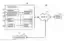 Fig. 01 - Method and apparatus to view capacity information of bags and testimonial information concerning products