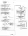 Fig. 04 - Method and apparatus to view capacity information of bags and testimonial information concerning products