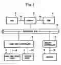 Fig. 02 - Method, program, and storage medium for acquiring logs