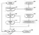 Fig. 01 - Lifecycle support software tool