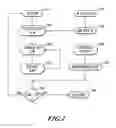 Fig. 02 - Lifecycle support software tool