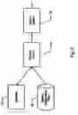 Fig. 07 - Method and apparatus for assessing the security of a computer system