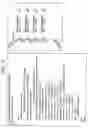 Fig. 04 - Communication apparatus and communication method