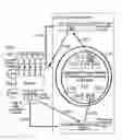 Fig. 01 - Network models of complex systems