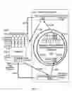 Fig. 02 - Network models of complex systems