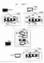 Fig. 08 - Network models of complex systems
