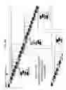 Fig. 41 - Network models of complex systems
