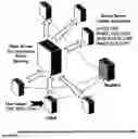 Fig. 01 - Method and system for non-linear state based satisfiability