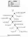 Fig. 08 - Method and system for non-linear state based satisfiability