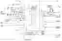 Fig. 01 - Methods and systems for modeling power plants