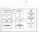 Fig. 01 - Arrangement and method of estimating and optimizing energy consumption of a system including I/O devices